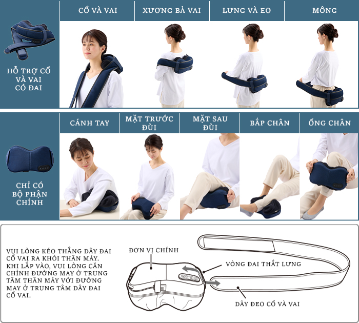 Máy massage đa năng My Relax R23 MRL-M2