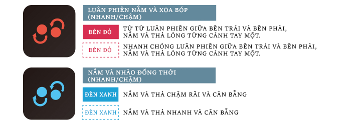 Máy massage đa năng My Relax R23 MRL-M2